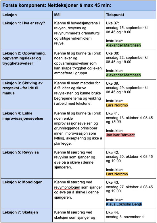 timeplan